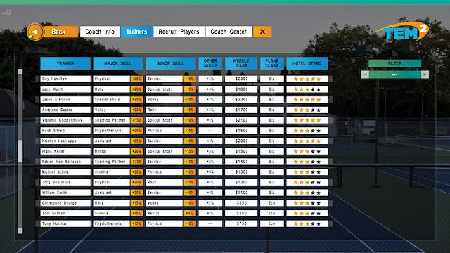 Image for the game Tennis Elbow Manager 2