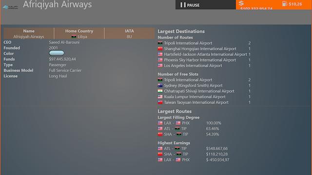 Image for the game The Airline Project