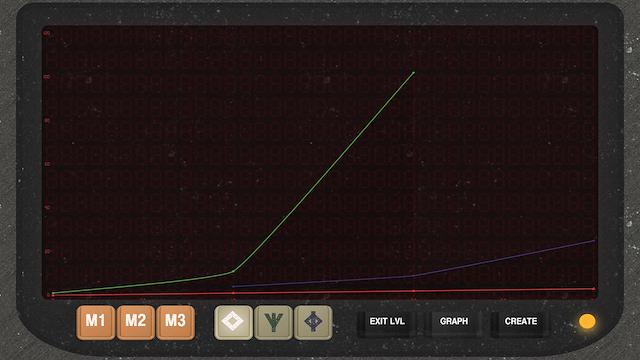 Image for the game The Devil's Calculator