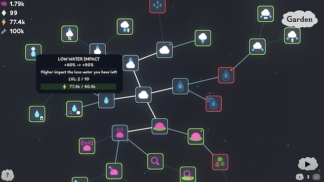 Image for the game The Greenening