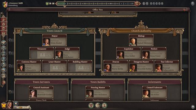 Image for the game The Guild: Europa 1410