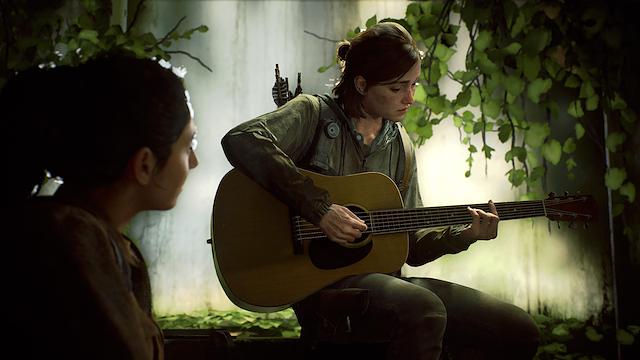 Image for the game The Last of Us Part II