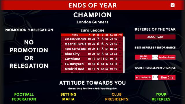 Image for the game The Referee Committee