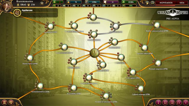 Image for the game Urban Empire