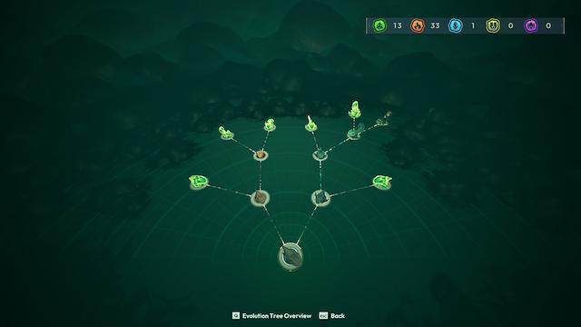 Image for the game Voidling Bound