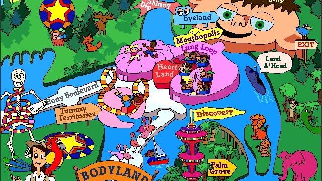 Image for the game Welcome to Bodyland