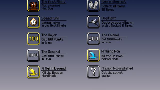 Image for the game Wing Dog