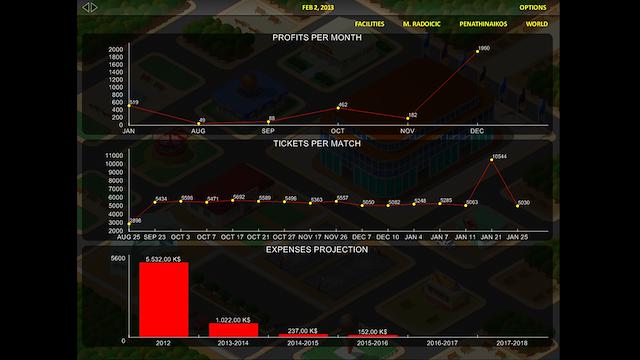 Image for the game World Basketball Manager Tycoon